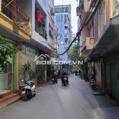CƠ HỘI SỞ HỮU NHÀ 61M² TẠI HÀ NỘI – SỔ ĐỎ CHÍNH CHỦ – GIÁ TỐT